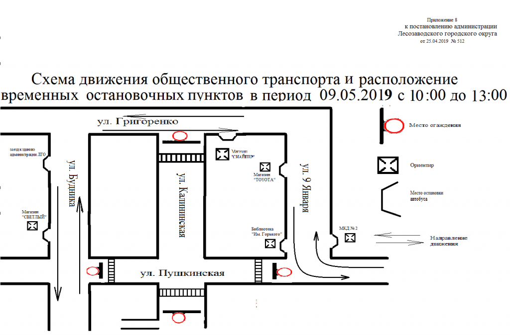 Схема Приложение 8.png Схема Приложение 8.png